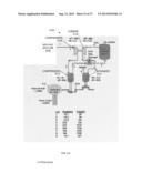 GRADUAL OXIDATION WITH HEAT CONTROL diagram and image