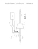 TURBOCHARGER COMPRESSOR INLET FLOW CONTROL diagram and image