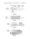 GRADUAL OXIDATION WITH HEAT TRANSFER diagram and image