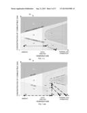 GRADUAL OXIDATION WITH HEAT TRANSFER diagram and image