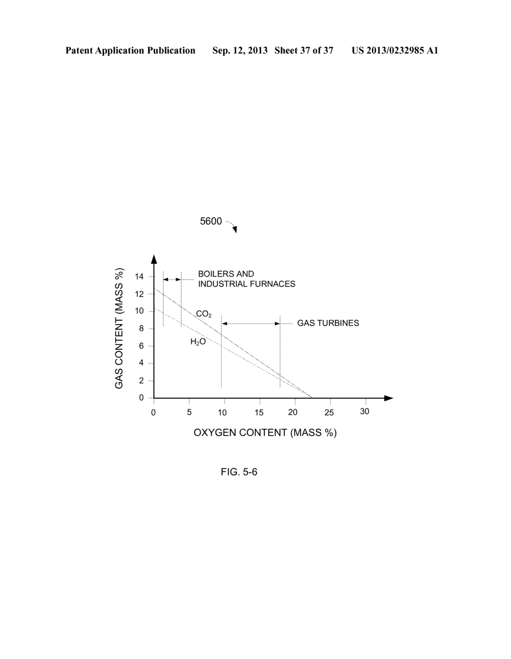 GRADUAL OXIDATION WITH HEAT TRANSFER - diagram, schematic, and image 38