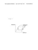 AIR-CONDITIONING APPARATUS diagram and image