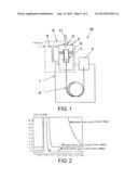 GAS CHROMATOGRAPH diagram and image