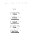 Apparatus and Method for Supplying Deposition Material diagram and image