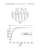 Design of Integrated Heat Exchanger into Solar Absorber for Affordable     Small-scale Concentrated Solar Power Generation (SCU) diagram and image