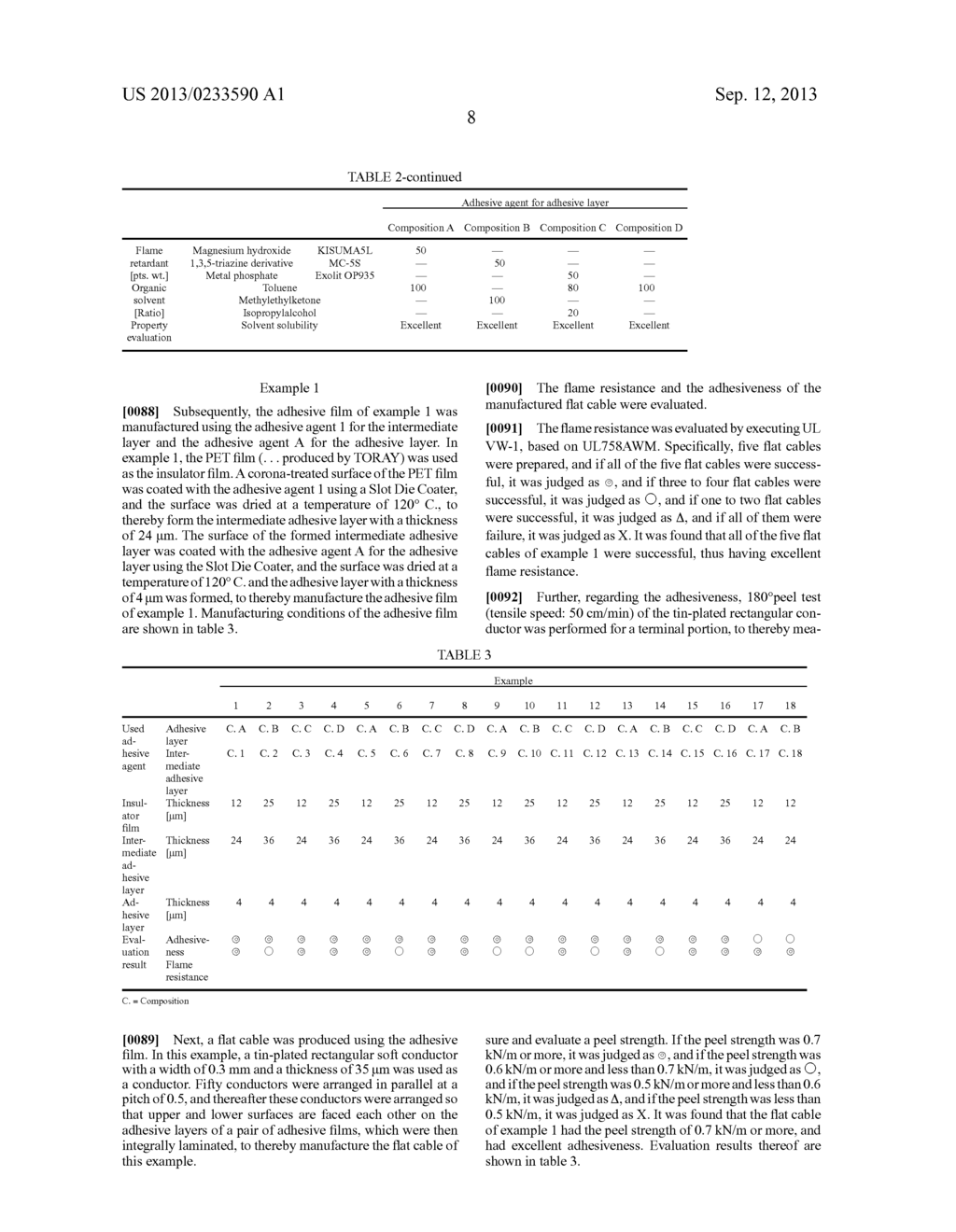 ADHESIVE FILM AND FLAT CABLE USING THE SAME - diagram, schematic, and image 11