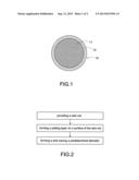 COMPOSITE WIRE OF SILVER-GOLD-PALLADIUM ALLOY COATED WITH  METAL THIN FILM     AND METHOD THEREOF diagram and image