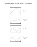 METHOD OF DETERMINING A FORMATION PARAMETER diagram and image