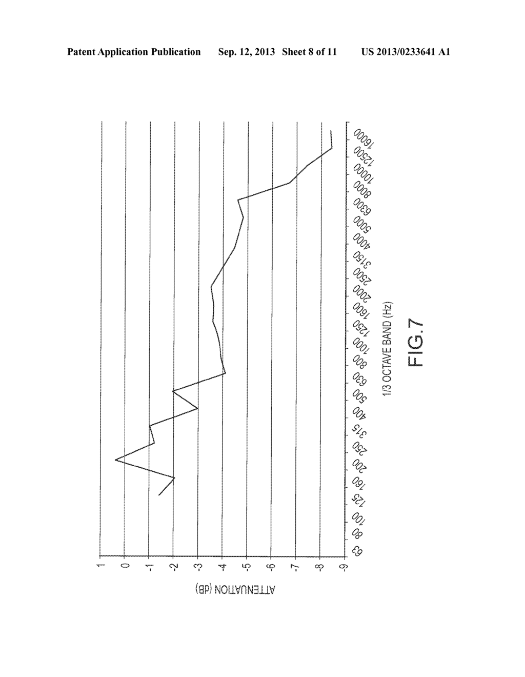 Light efficient acoustically transmissive front projection screens - diagram, schematic, and image 09