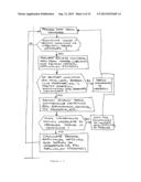 Wayside Friction Management System diagram and image