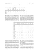 EXTRACTION OF HYDROCARBONS FROM HYDROCARBON-CONTAINING MATERIALS diagram and image