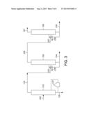 Method for Recovering Products Using Adsorption Separation and     Fractionation diagram and image