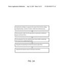 SYSTEM AND METHOD FOR MINIMIZING THE NEGATIVE ENVIROMENTAL IMPACT OF THE     OILSANDS INDUSTRY diagram and image