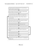 SYSTEM AND METHOD FOR MINIMIZING THE NEGATIVE ENVIROMENTAL IMPACT OF THE     OILSANDS INDUSTRY diagram and image