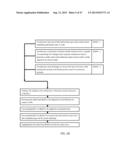 SYSTEM AND METHOD FOR MINIMIZING THE NEGATIVE ENVIROMENTAL IMPACT OF THE     OILSANDS INDUSTRY diagram and image