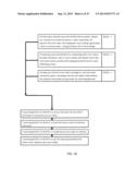 SYSTEM AND METHOD FOR MINIMIZING THE NEGATIVE ENVIROMENTAL IMPACT OF THE     OILSANDS INDUSTRY diagram and image