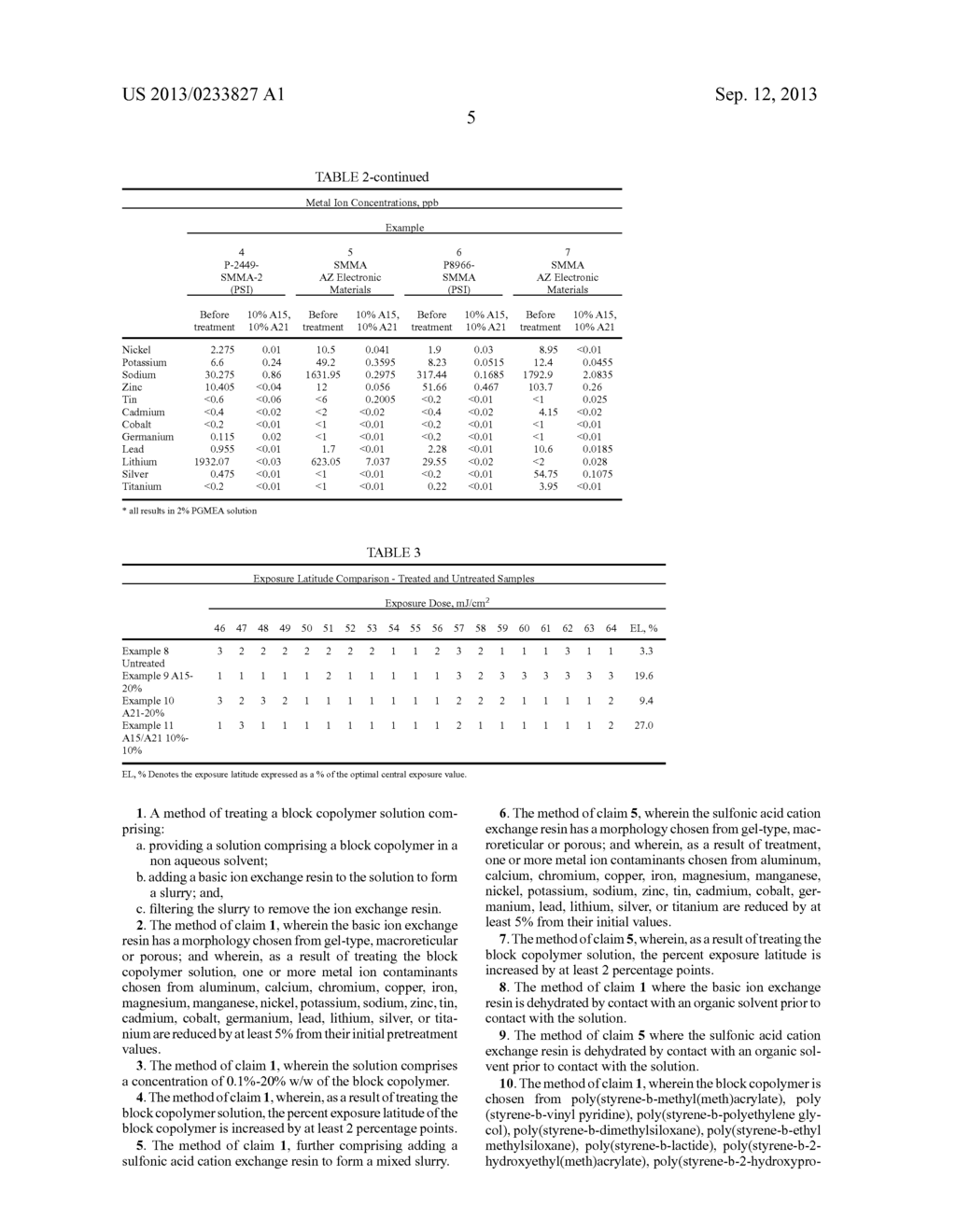 METHODS AND MATERIALS FOR REMOVING METALS IN BLOCK COPOLYMERS - diagram, schematic, and image 07