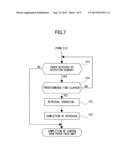 PRINTER AND PAPER FEEDING METHOD FOR PRINTER DEVICE diagram and image