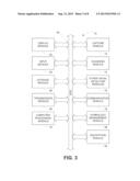 System and Method for Presenting Information About an Object on a Portable     Device diagram and image