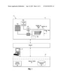 DUPLICATION PREVENTION diagram and image