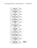 DUPLICATION PREVENTION diagram and image