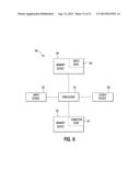 DUPLICATION PREVENTION diagram and image