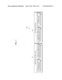 METHOD AND SYSTEM FOR UPDATING TRAIN CONTROL DATA USING BROADBAND WIRELESS     ACCESS SYSTEM diagram and image