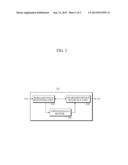 METHOD AND SYSTEM FOR UPDATING TRAIN CONTROL DATA USING BROADBAND WIRELESS     ACCESS SYSTEM diagram and image