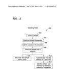 Detection System Assembly, Dryer Cartridge, And Regenerator And Methods     For Making And Using The Same diagram and image