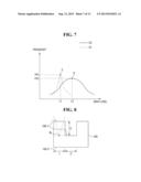 METHOD AND APPARATUS TO MEASURE STEP HEIGHT OF DEVICE USING SCANNING     ELECTRON MICROSCOPE diagram and image