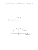 METHOD AND APPARATUS TO MEASURE STEP HEIGHT OF DEVICE USING SCANNING     ELECTRON MICROSCOPE diagram and image