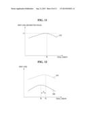 METHOD AND APPARATUS TO MEASURE STEP HEIGHT OF DEVICE USING SCANNING     ELECTRON MICROSCOPE diagram and image