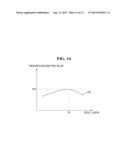 METHOD AND APPARATUS TO MEASURE STEP HEIGHT OF DEVICE USING SCANNING     ELECTRON MICROSCOPE diagram and image