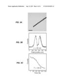 PHOTON INDUCED NEAR FIELD ELECTRON MICROSCOPE AND BIOLOGICAL IMAGING     SYSTEM diagram and image