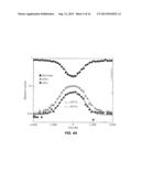 PHOTON INDUCED NEAR FIELD ELECTRON MICROSCOPE AND BIOLOGICAL IMAGING     SYSTEM diagram and image