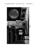 CHARACTERIZATION OF NANOSCALE STRUCTURES USING AN ULTRAFAST ELECTRON     MICROSCOPE diagram and image