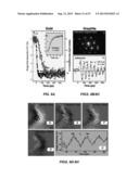 CHARACTERIZATION OF NANOSCALE STRUCTURES USING AN ULTRAFAST ELECTRON     MICROSCOPE diagram and image