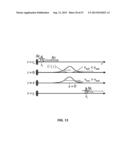 CHARACTERIZATION OF NANOSCALE STRUCTURES USING AN ULTRAFAST ELECTRON     MICROSCOPE diagram and image