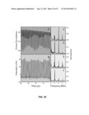 CHARACTERIZATION OF NANOSCALE STRUCTURES USING AN ULTRAFAST ELECTRON     MICROSCOPE diagram and image