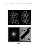 CHARACTERIZATION OF NANOSCALE STRUCTURES USING AN ULTRAFAST ELECTRON     MICROSCOPE diagram and image