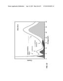 CHARACTERIZATION OF NANOSCALE STRUCTURES USING AN ULTRAFAST ELECTRON     MICROSCOPE diagram and image