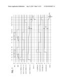 METHOD FOR DRIVING SEMICONDUCTOR DEVICE diagram and image