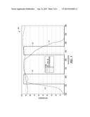 METHOD AND DEVICE FOR DETECTION OF MULTIPLE FLAME TYPES diagram and image