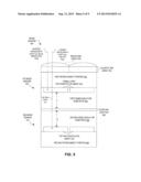 IMAGE SENSOR FOR TWO-DIMENSIONAL AND THREE-DIMENSIONAL IMAGE CAPTURE diagram and image