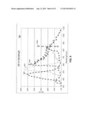 IMAGE SENSOR FOR TWO-DIMENSIONAL AND THREE-DIMENSIONAL IMAGE CAPTURE diagram and image