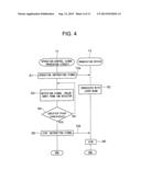 ION SOURCE, HEAVY PARTICLE BEAM IRRADIATION APPARATUS, ION SOURCE DRIVING     METHOD, AND HEAVY PARTICLE BEAM IRRADIATION METHOD diagram and image