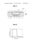 FLUORESCENCE SENSOR diagram and image