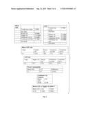 Method of Manufacturing an Oil Blend diagram and image