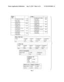 Method of Manufacturing an Oil Blend diagram and image