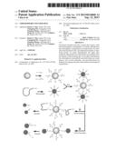 CHROMOPHORIC POLYMER DOTS diagram and image